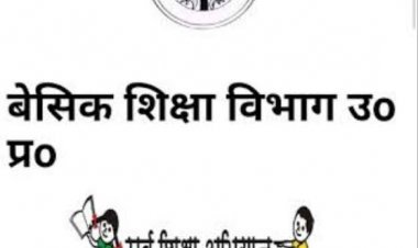 परीक्षा देने पहुंचे छात्रों तक नहीं पहुंच सका प्रश्न पत्र , परीक्षा हुई रद्द